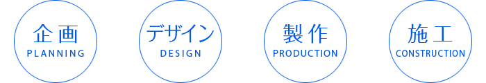 企画・デザイン・製作・施工